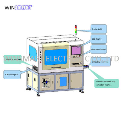 โต๊ะคู่ สปินด์คู่ เครื่องแยก PCB อัตโนมัติเต็ม
